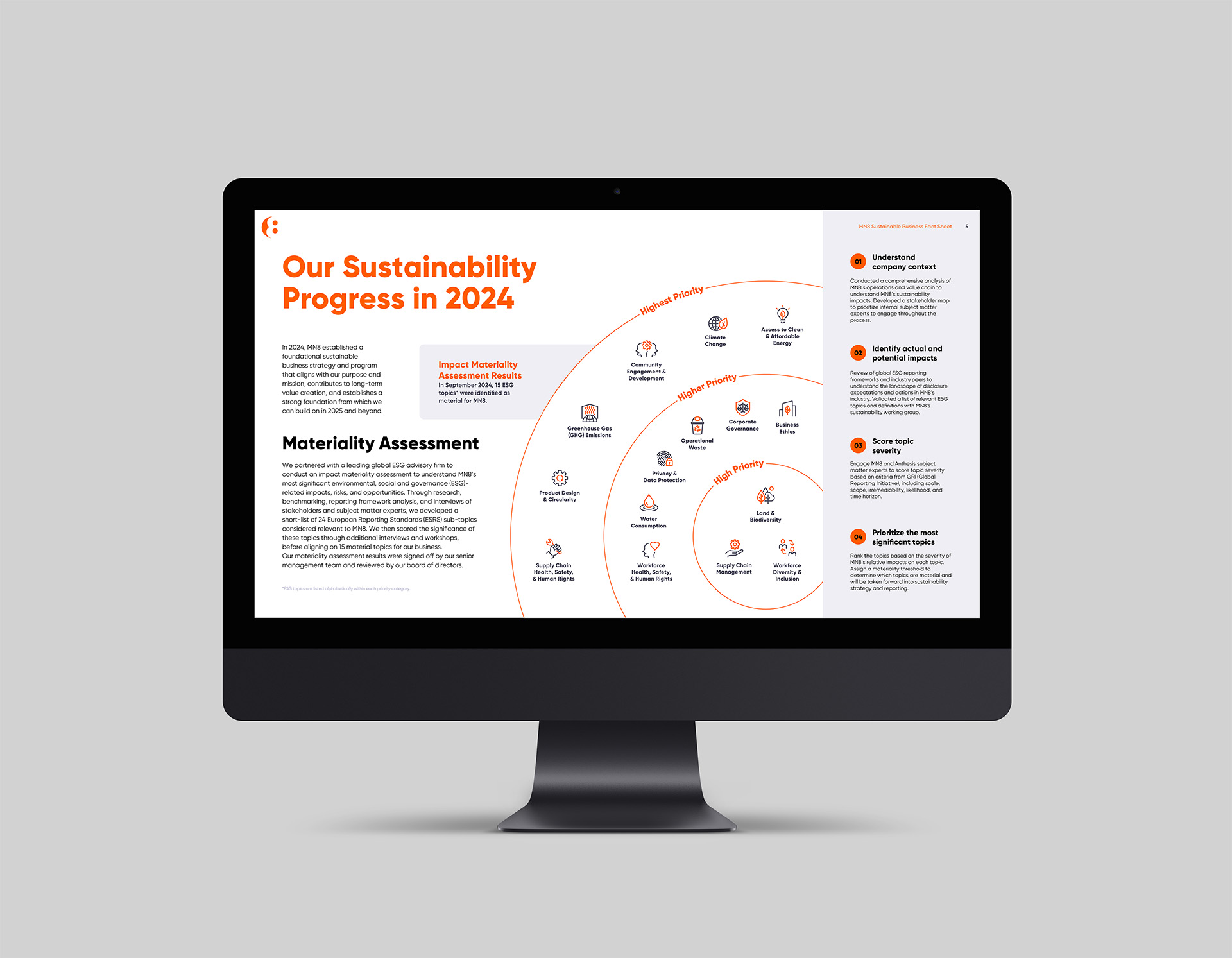 POST_MN8_factsheet-4