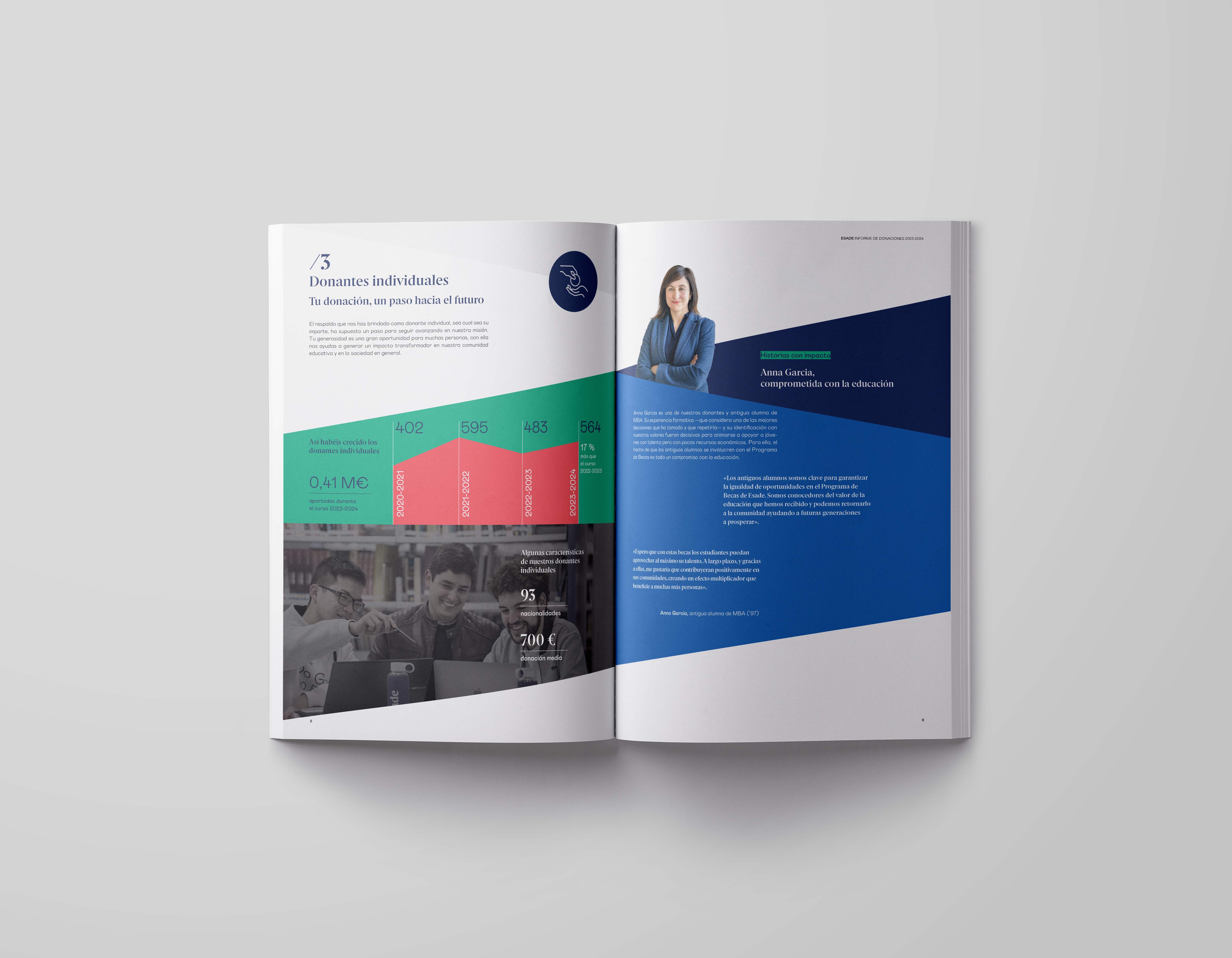 Esade_donaciones_INT_cast