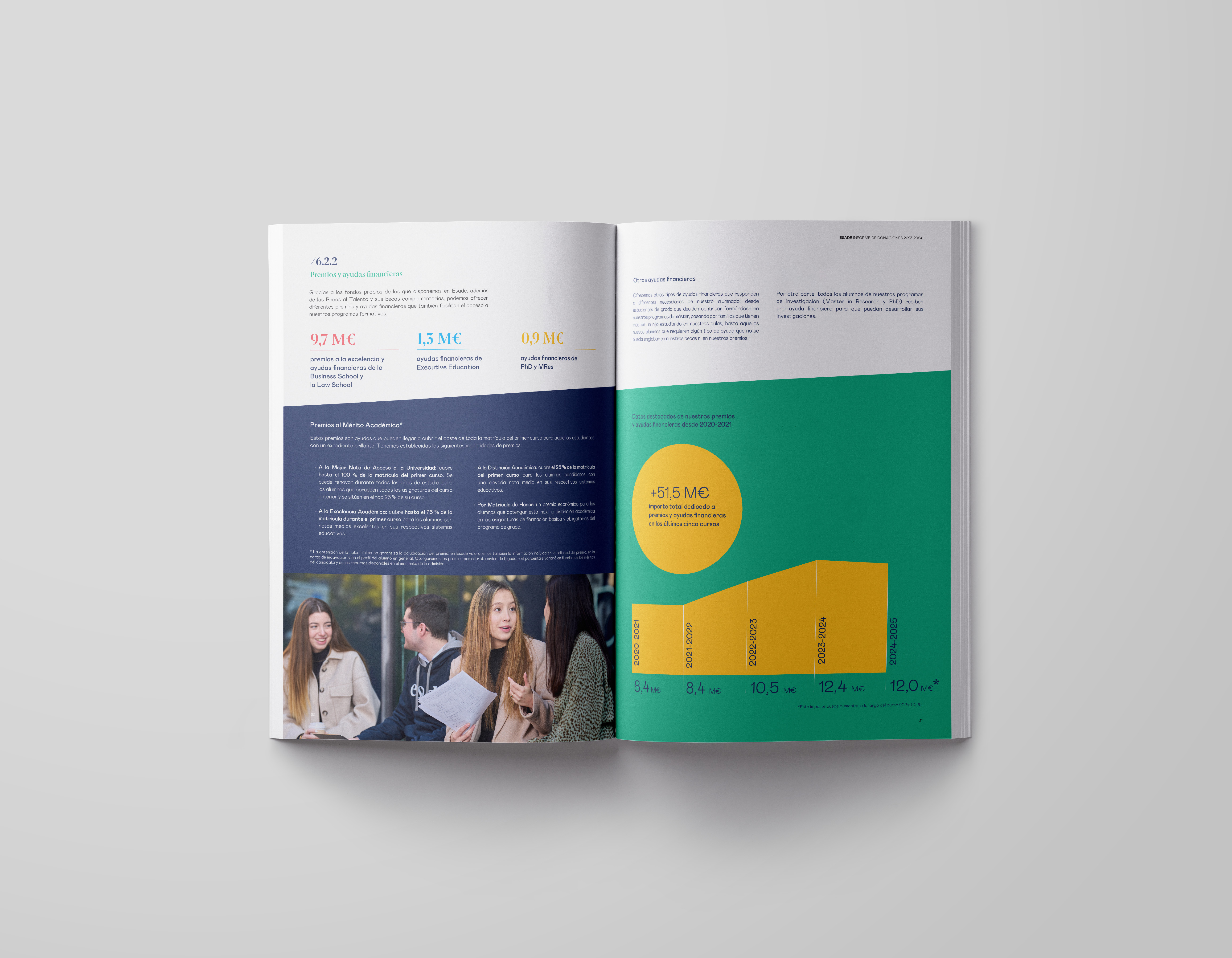 Esade_donaciones_INT_cast_03