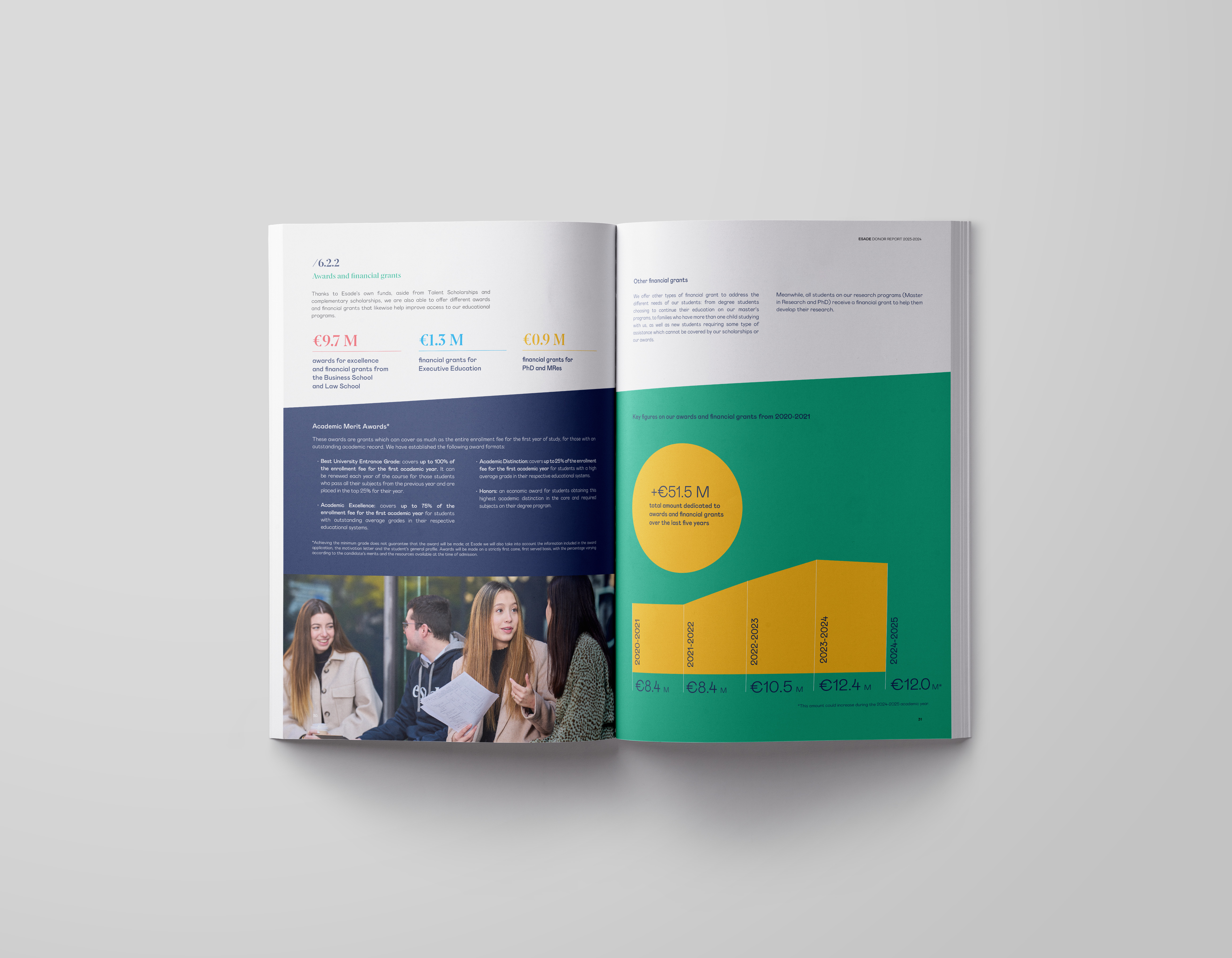 Esade_donaciones_INT_english_03